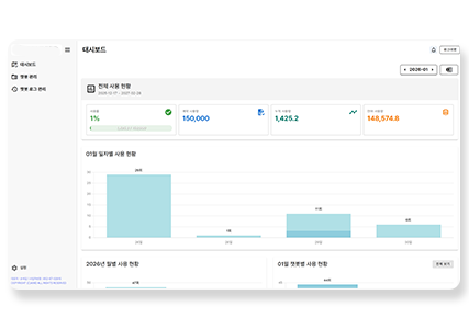 행정 대시보드 그래픽